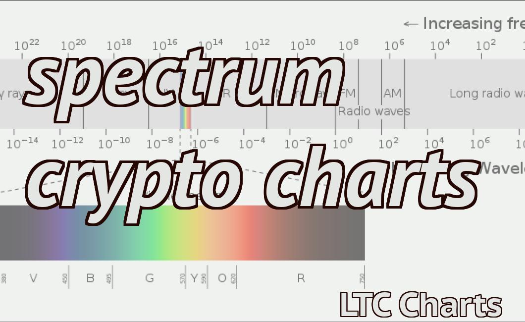 spectrum crypto charts