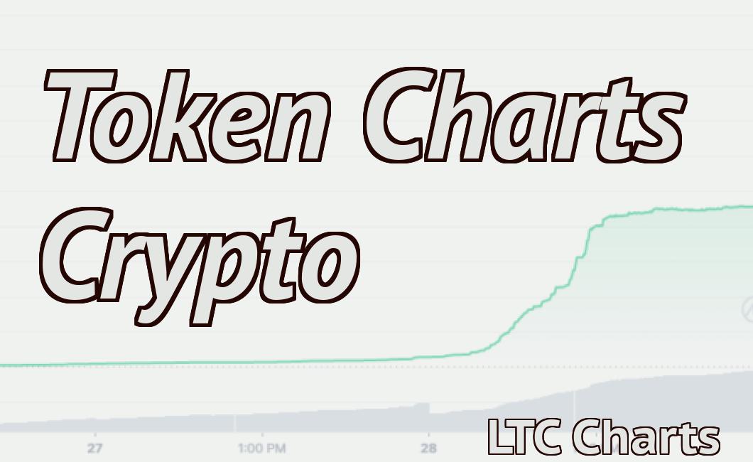 Token Charts Crypto