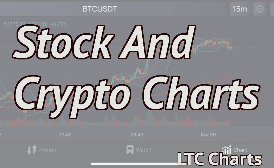 Stock And Crypto Charts