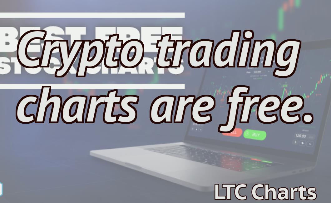Crypto trading charts are free.