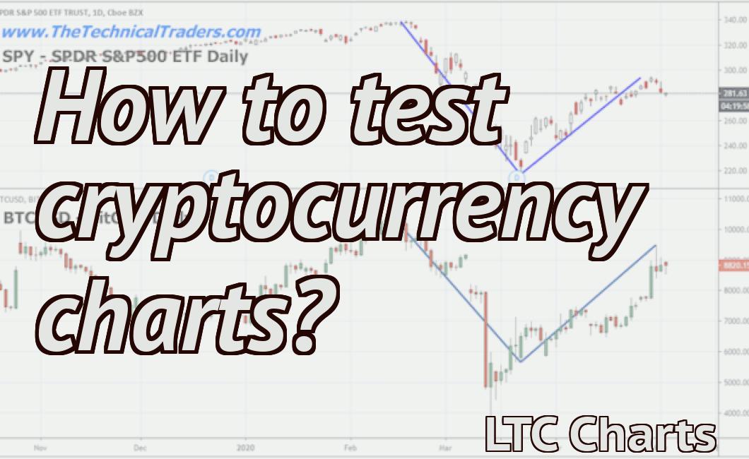 How to test cryptocurrency charts?