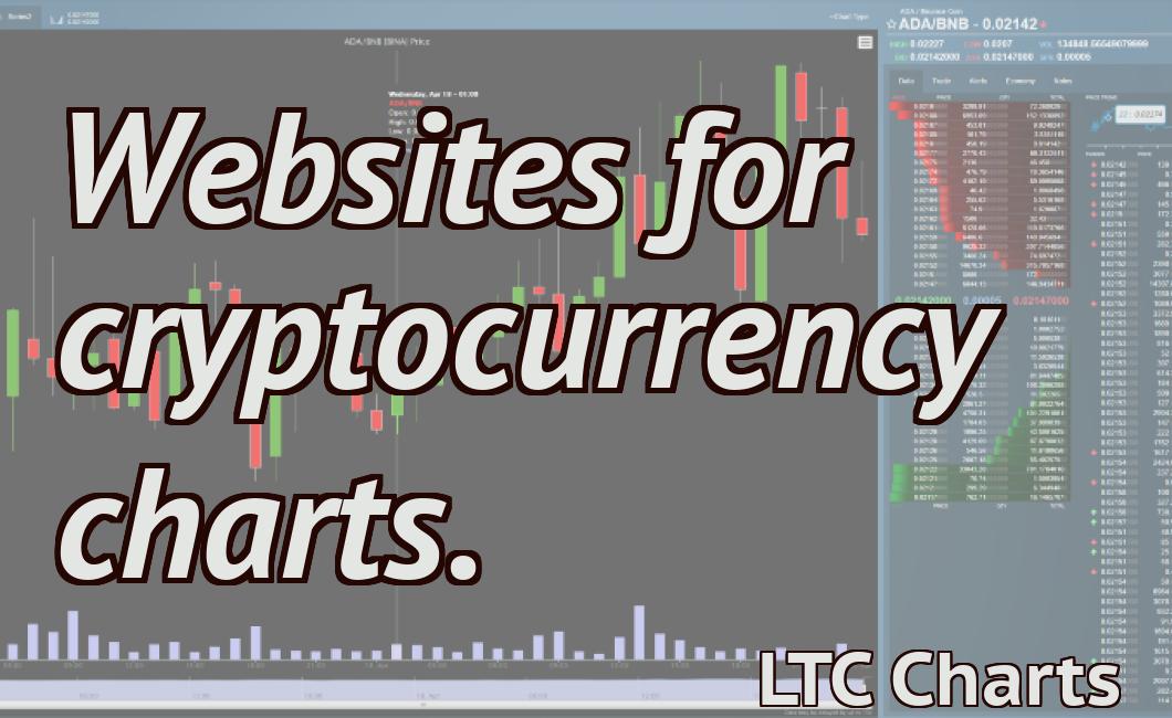 Websites for cryptocurrency charts.