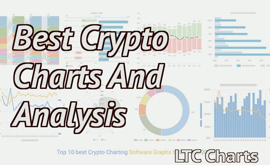 Best Crypto Charts And Analysis