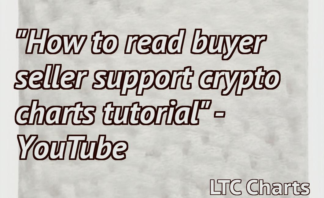 "How to read buyer seller support crypto charts tutorial" - YouTube