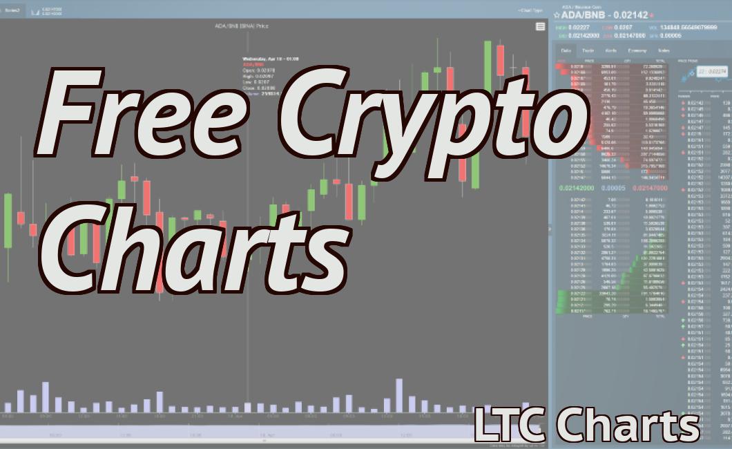 Free Crypto Charts