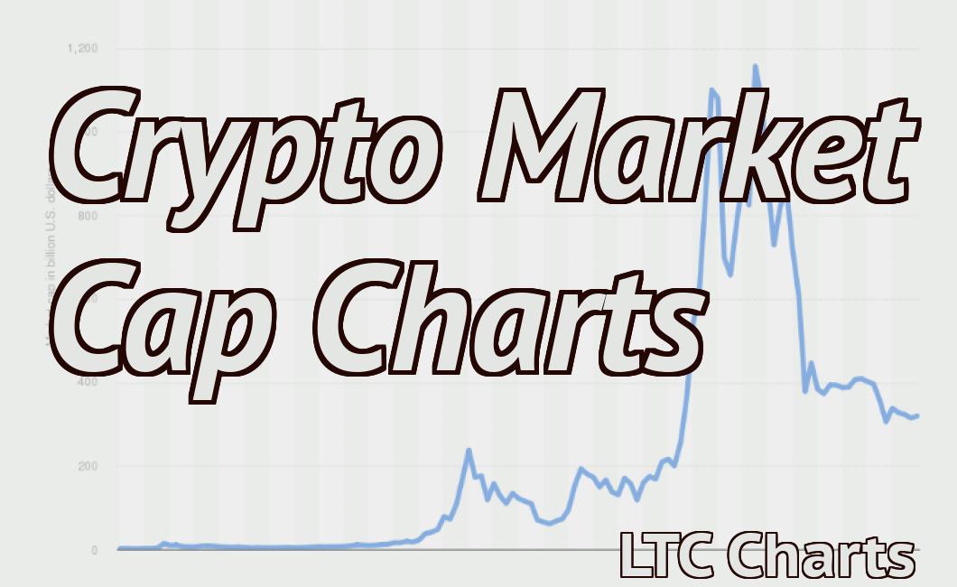 Crypto Market Cap Charts