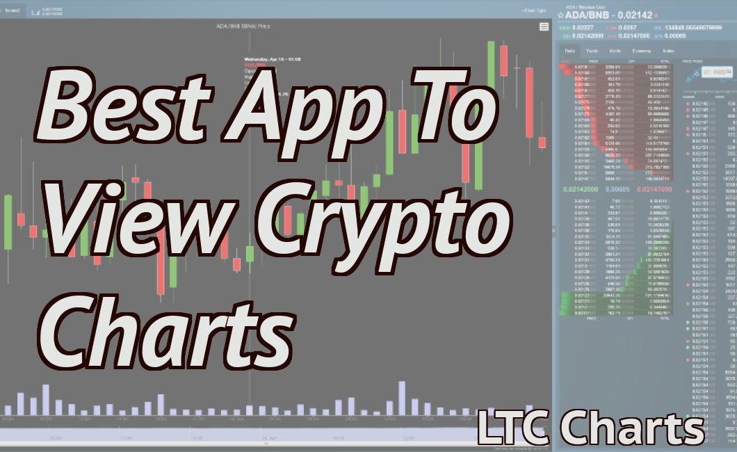 Best App To View Crypto Charts