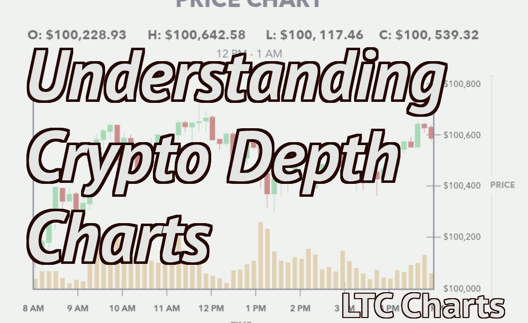 Understanding Crypto Depth Charts