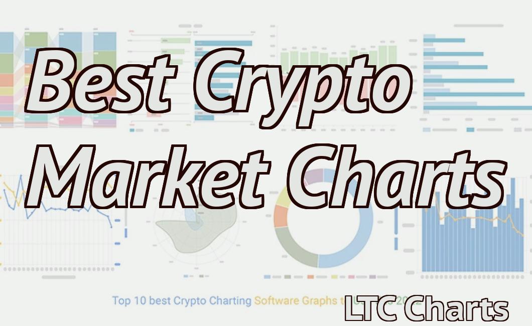 Best Crypto Market Charts