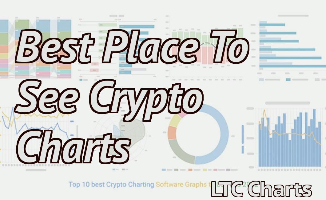 Best Place To See Crypto Charts