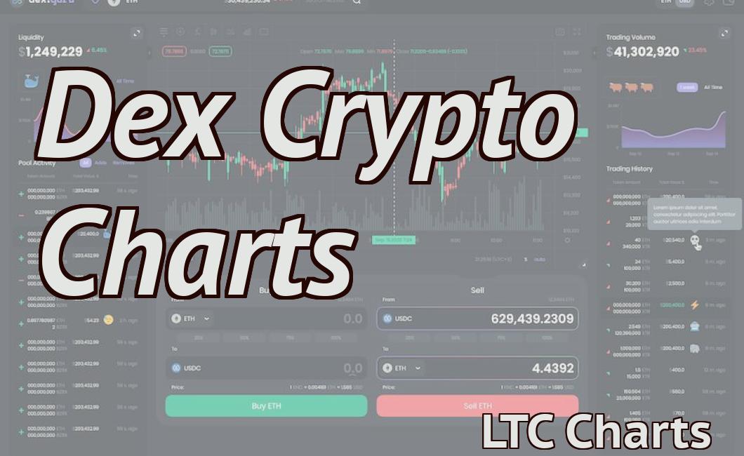 Dex Crypto Charts