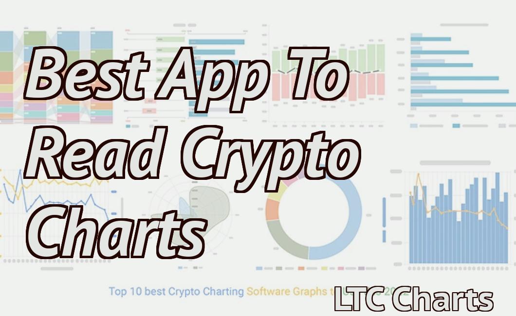Best App To Read Crypto Charts