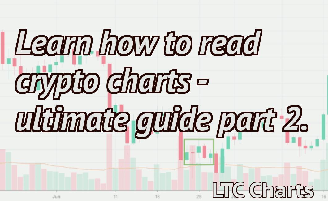 Learn how to read crypto charts - ultimate guide part 2.