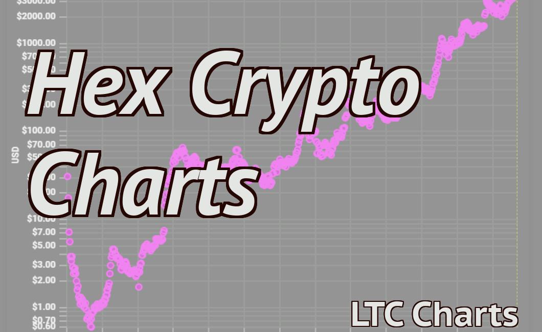 Hex Crypto Charts