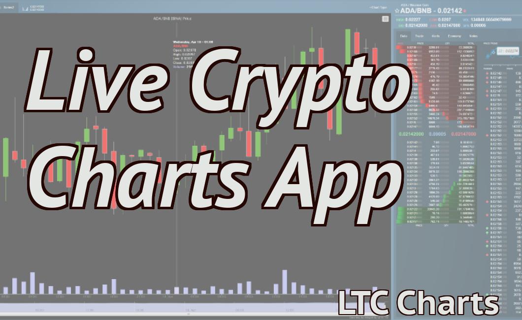 Live Crypto Charts App