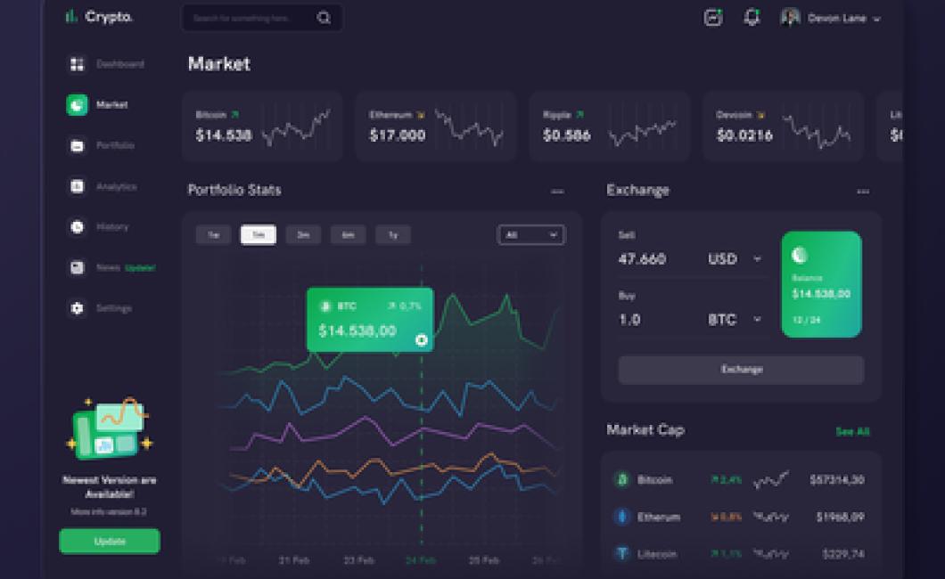 The Best Places to Trade Crypt