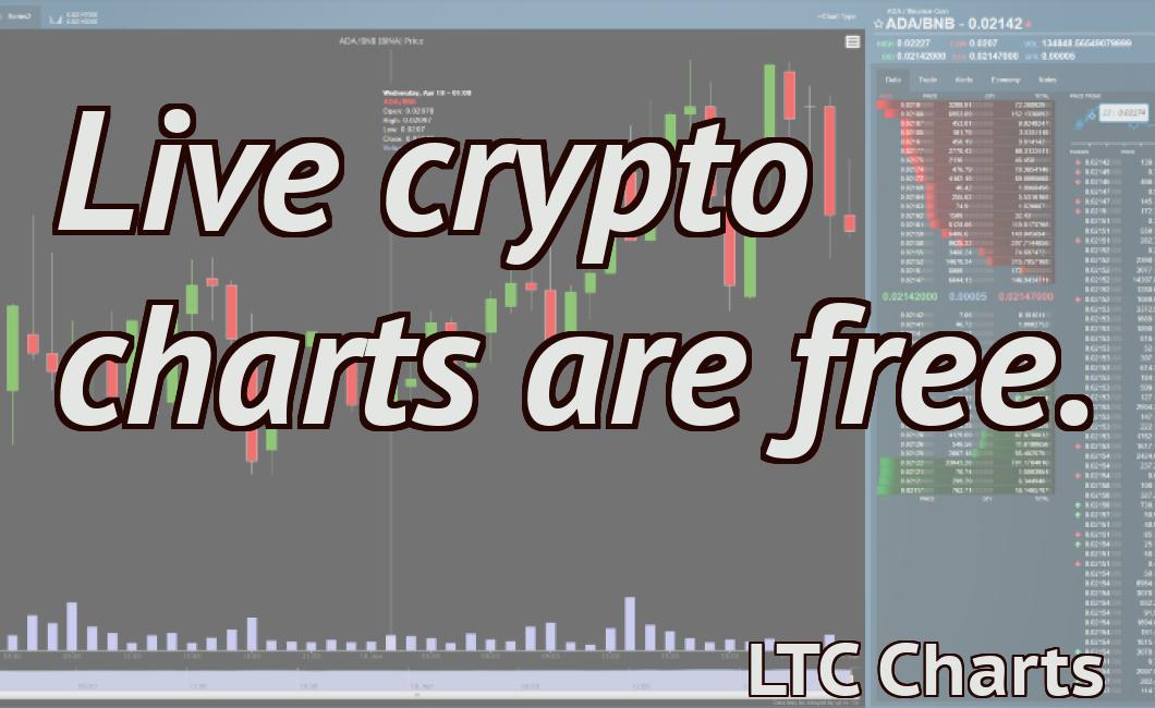 Live crypto charts are free.