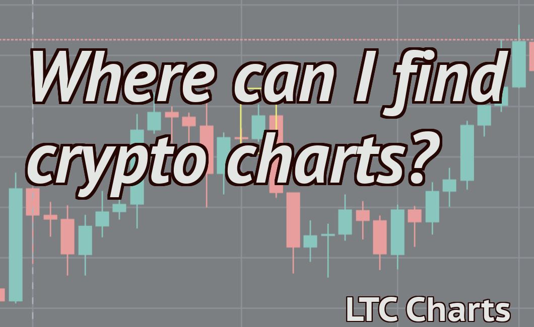 Where can I find crypto charts?