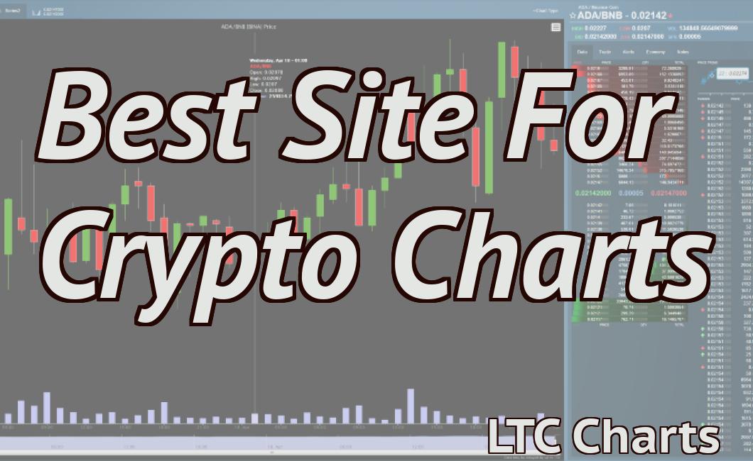 Best Site For Crypto Charts