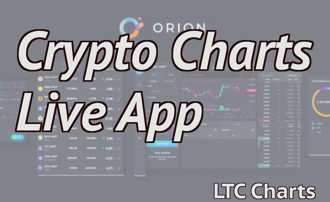 Crypto Charts Live App