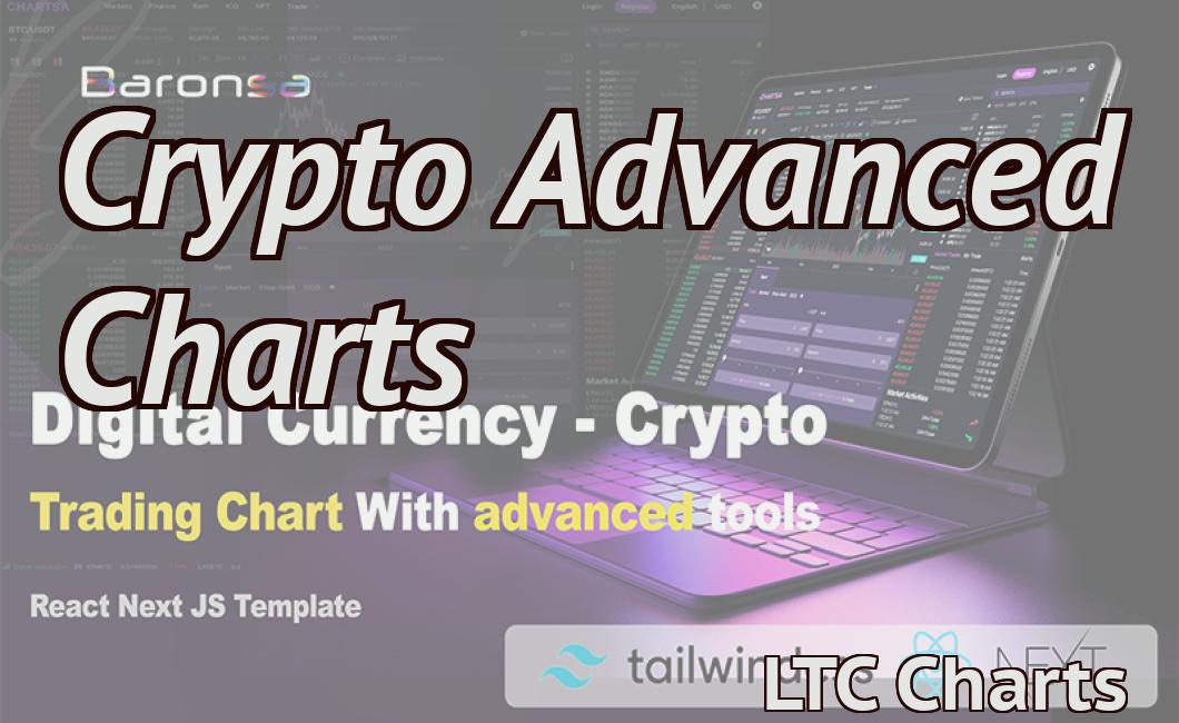 Crypto Advanced Charts