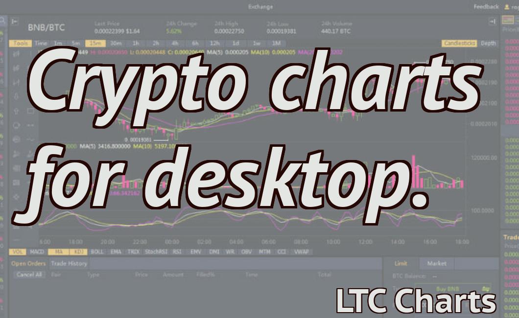 Crypto charts for desktop.