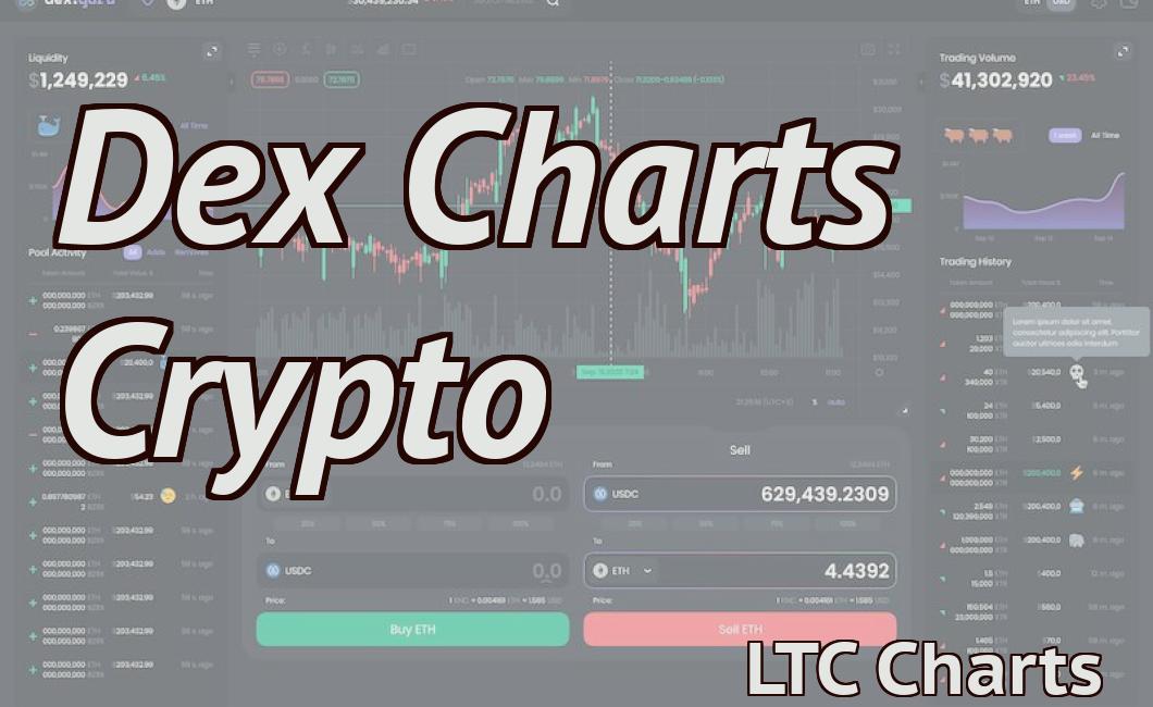 Dex Charts Crypto