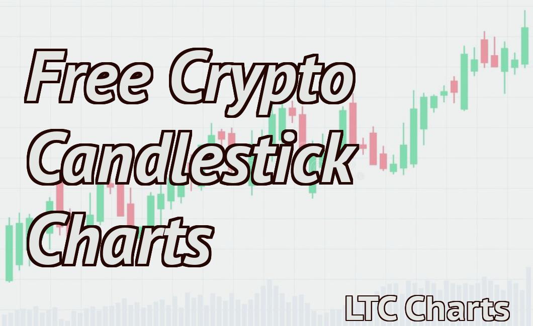 Free Crypto Candlestick Charts