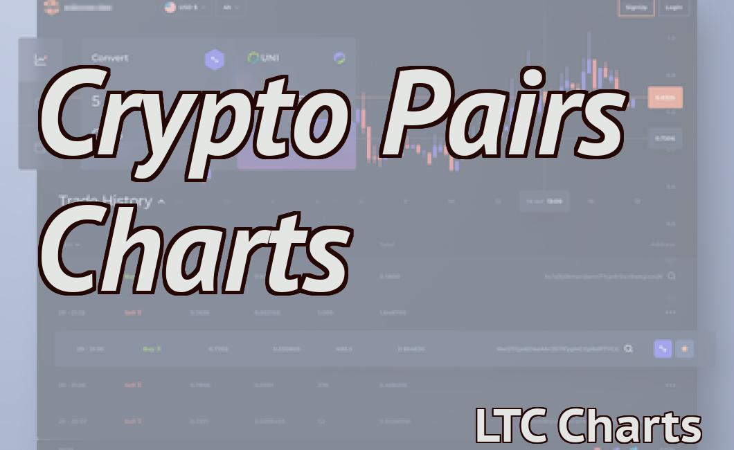 Crypto Pairs Charts