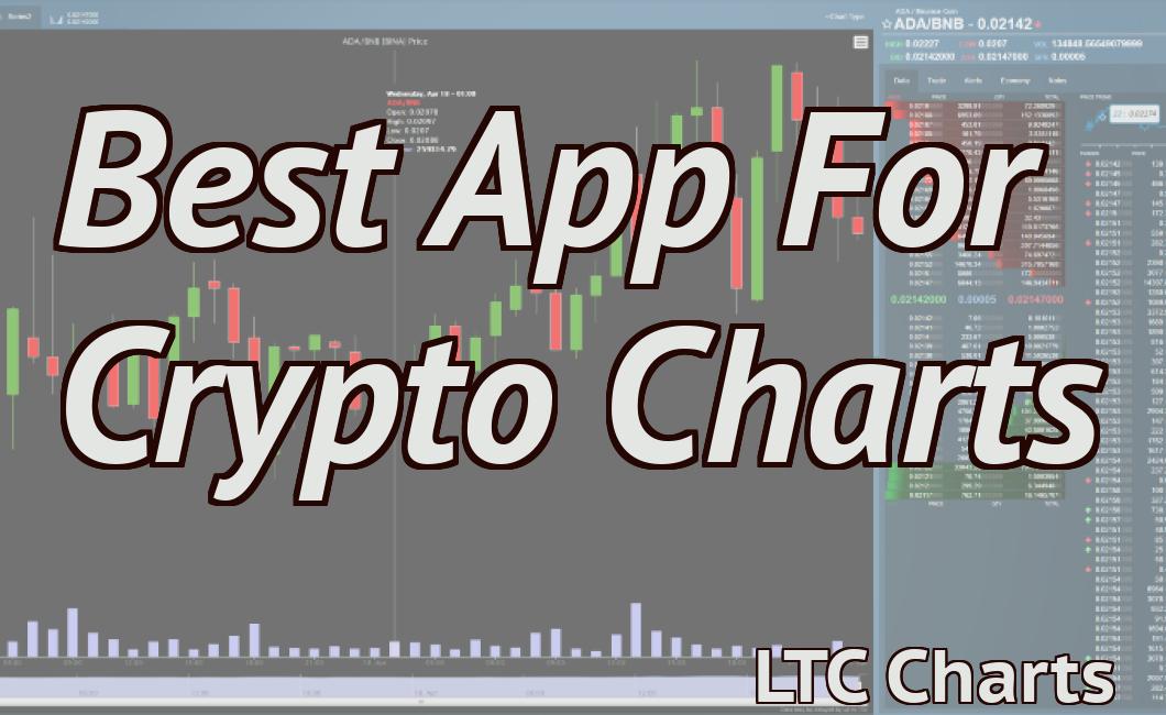 Best App For Crypto Charts