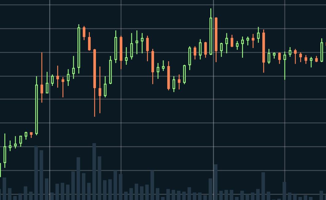 The 3 Best Crypto Candlestick 