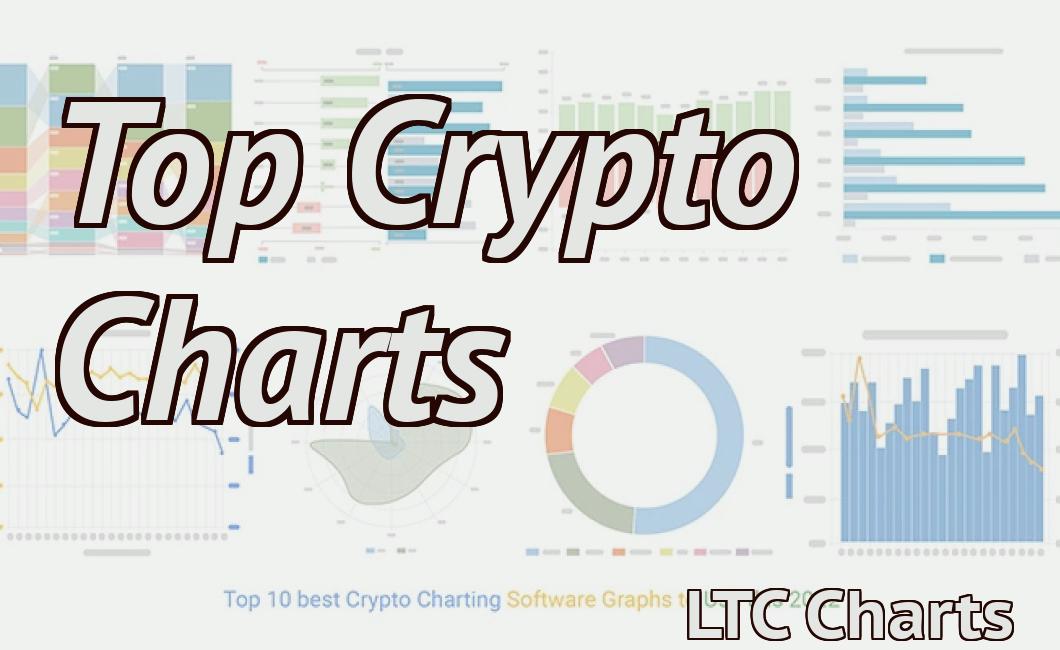 Top Crypto Charts