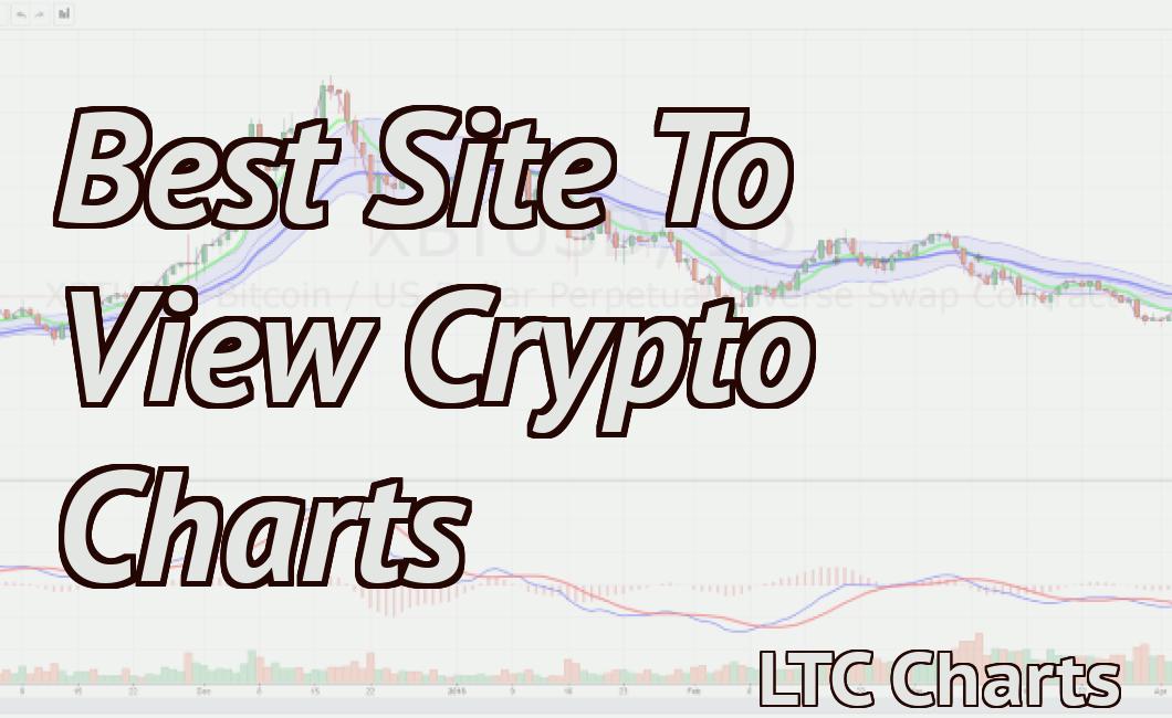 Best Site To View Crypto Charts