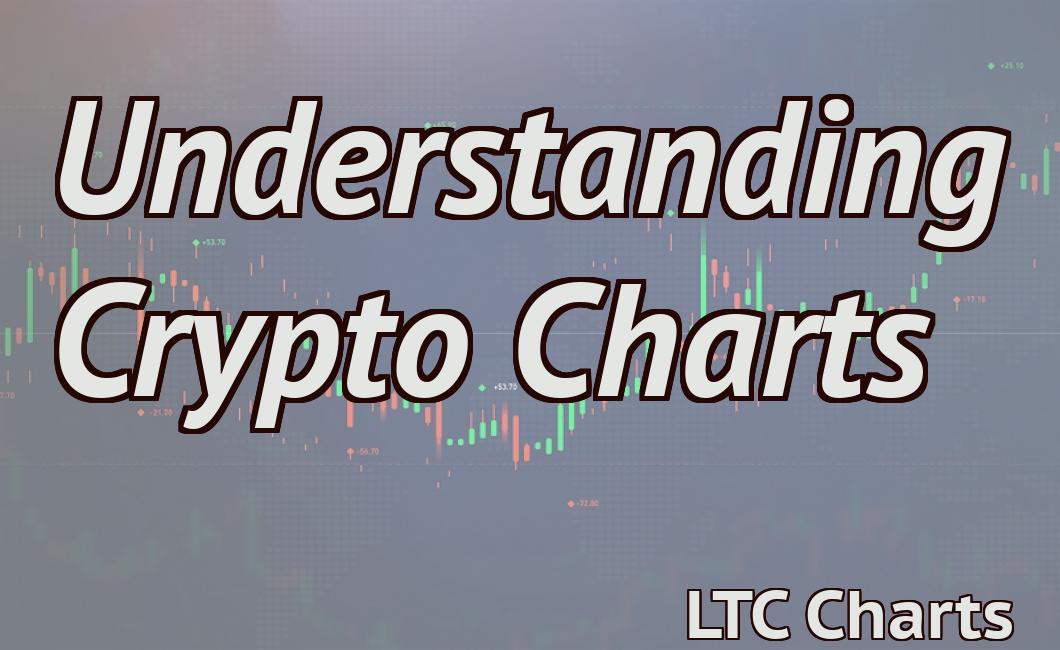 Understanding Crypto Charts