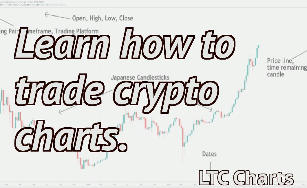 Learn how to trade crypto charts.