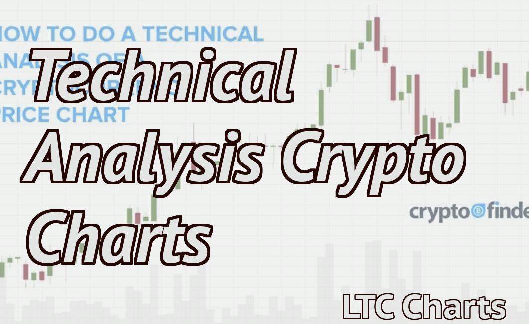 Technical Analysis Crypto Charts