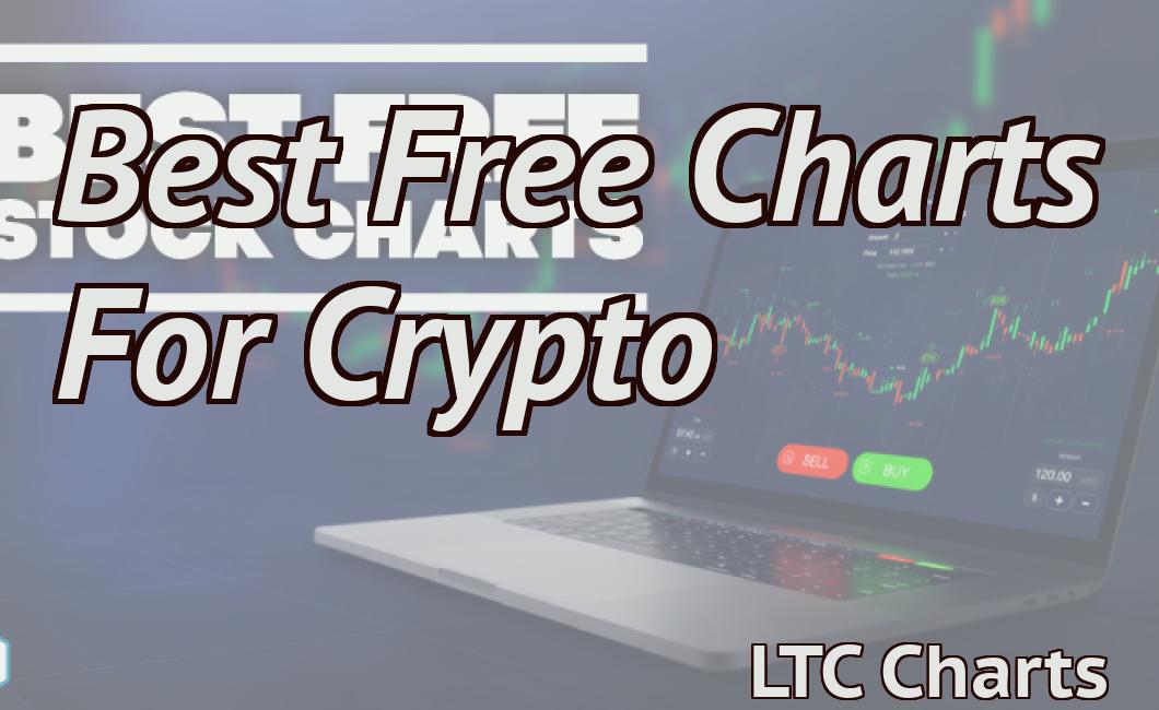 Best Free Charts For Crypto