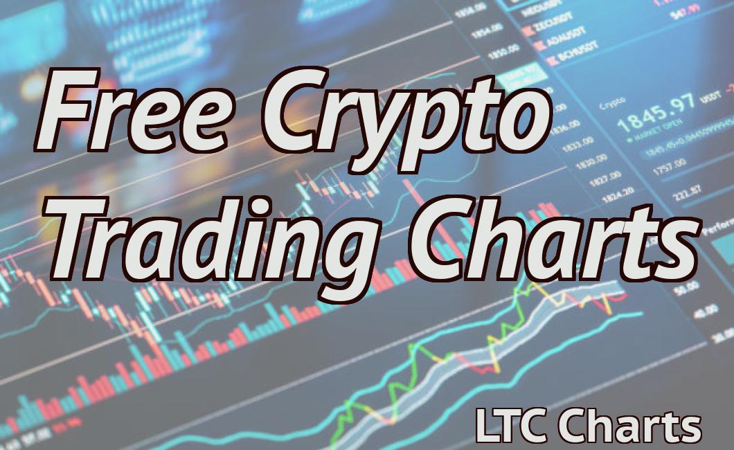 Free Crypto Trading Charts