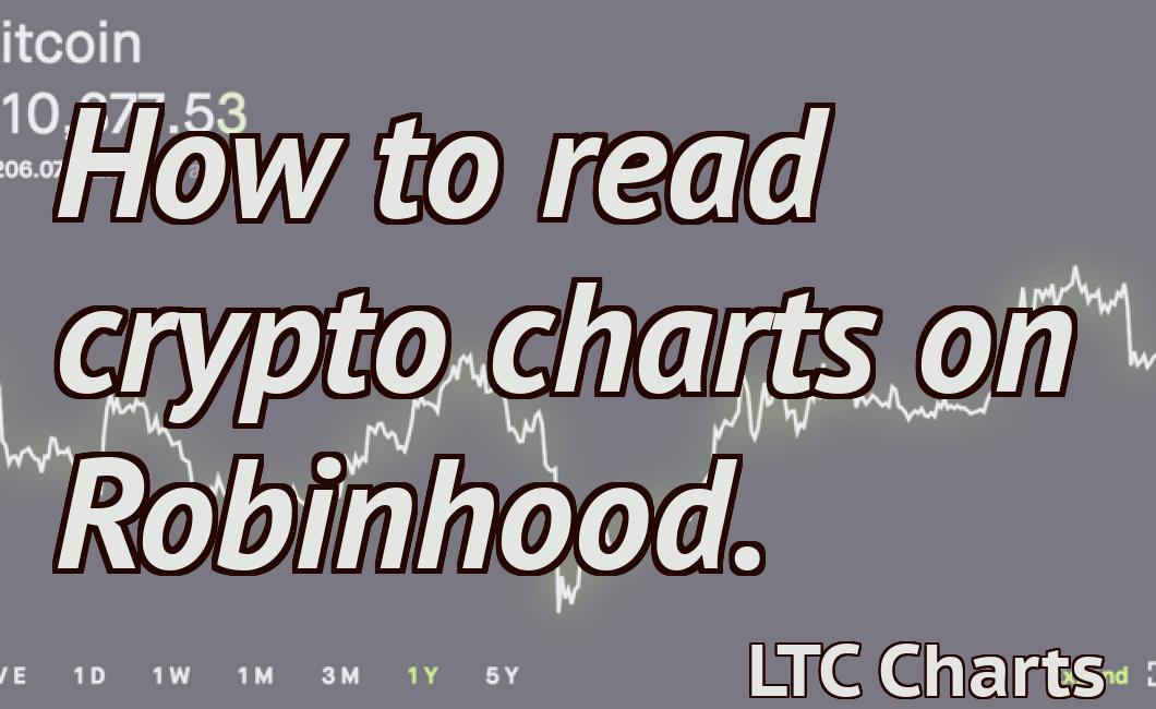 How to read crypto charts on Robinhood.