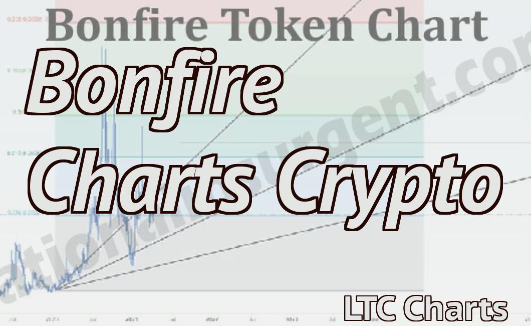 Bonfire Charts Crypto