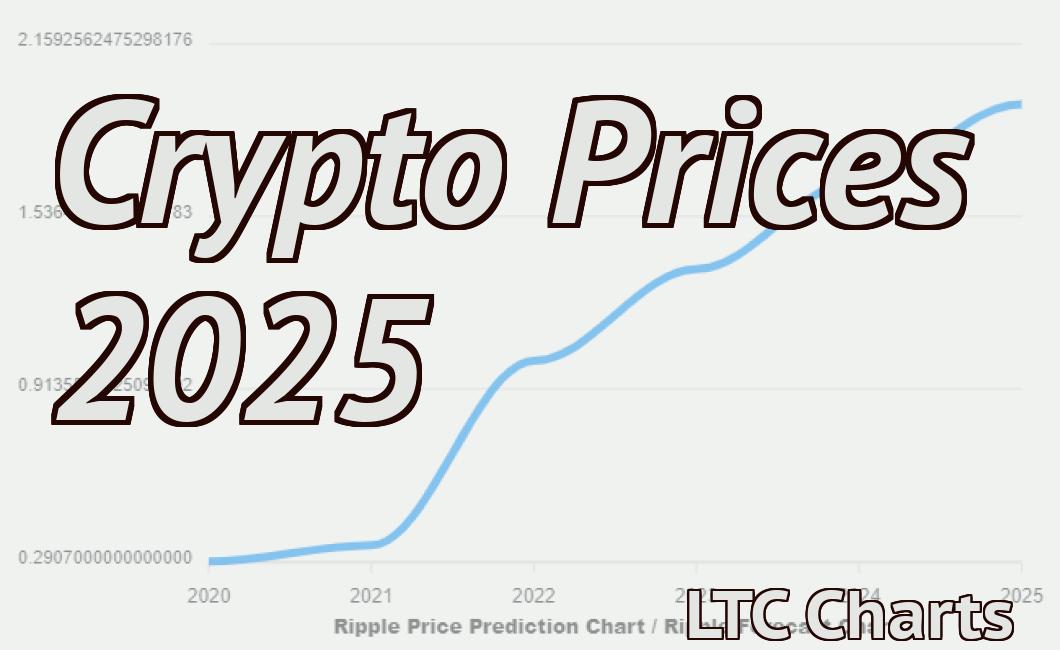 Crypto Prices 2025