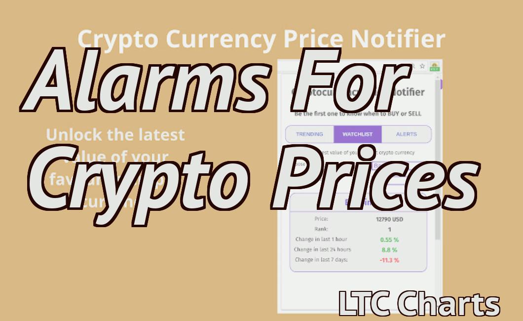 Alarm percentage price change crypto where to exchange usd to bitcoin