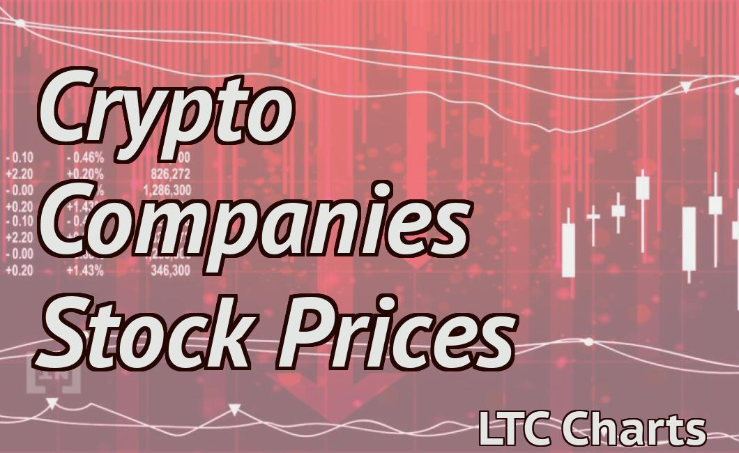 Crypto Companies Stock Prices