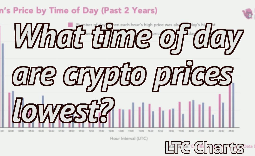 What time of day are crypto prices lowest?