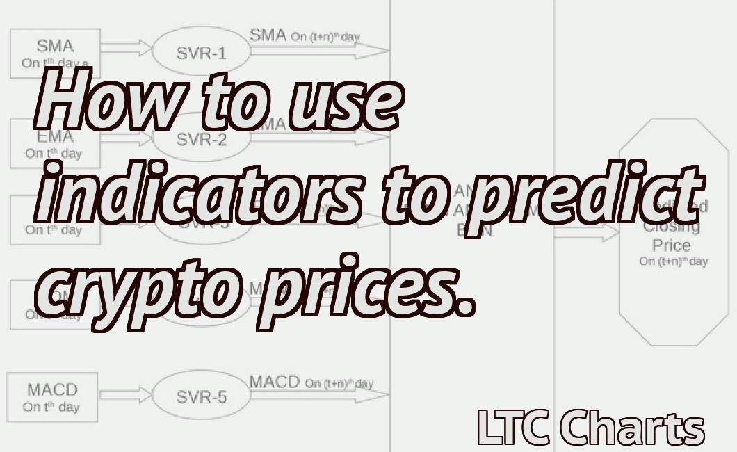 How to use indicators to predict crypto prices.