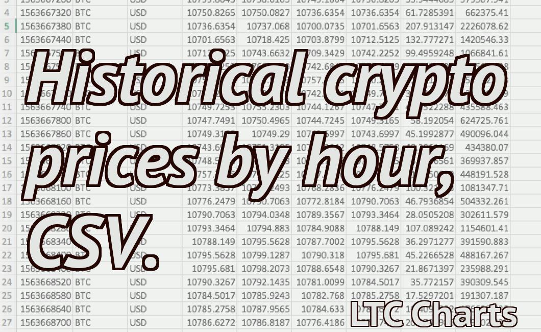 Historical crypto prices by hour, CSV.