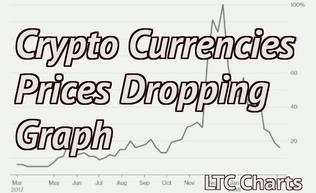 Crypto Currencies Prices Dropping Graph