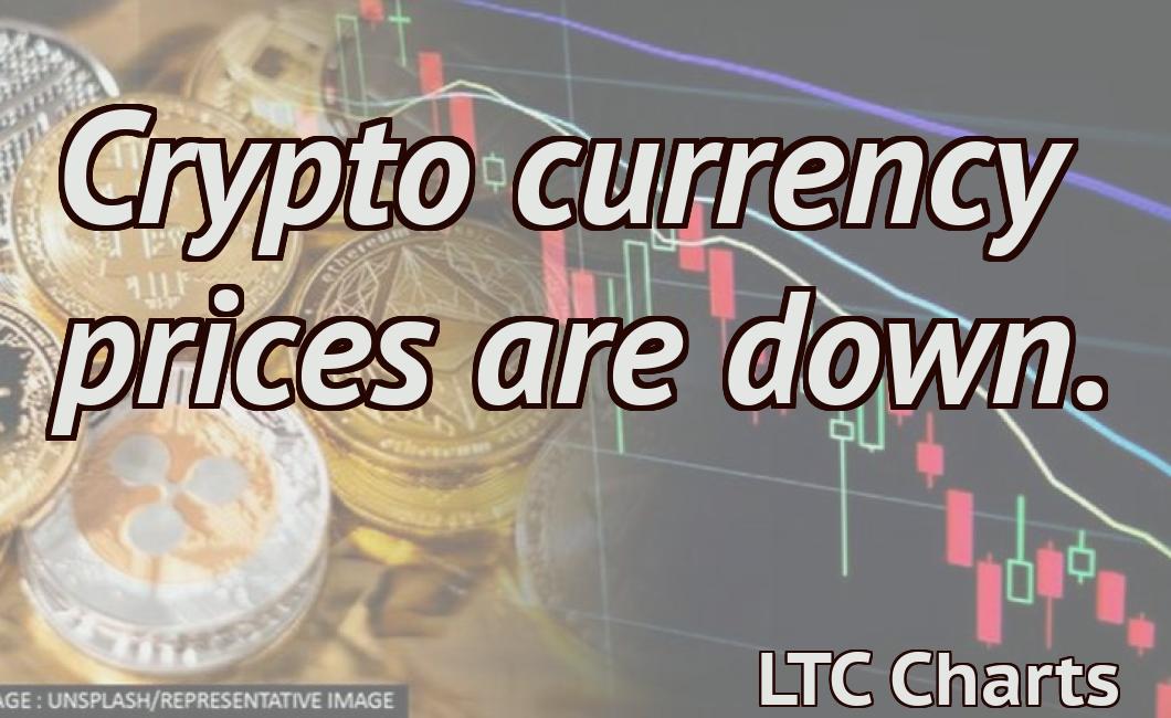 Crypto currency prices are down.