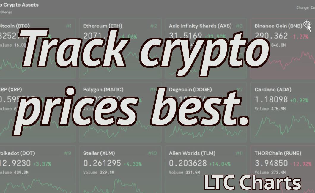 Track crypto prices best.