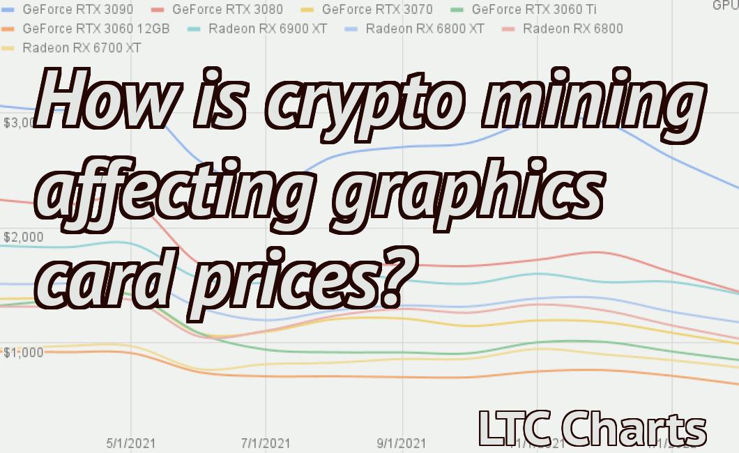 How is crypto mining affecting graphics card prices?